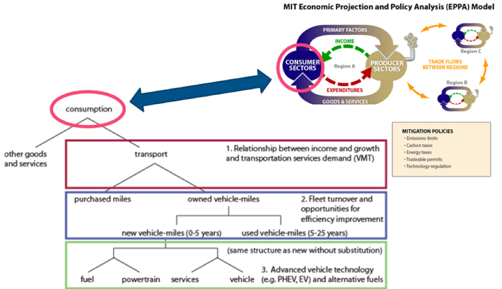 http://energy.mit.edu/wp-content/uploads/2017/02/MOF-Figure5.png