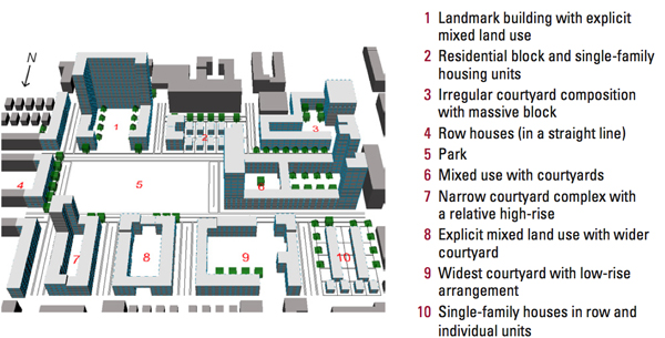 20131216 Model Mixeduse 