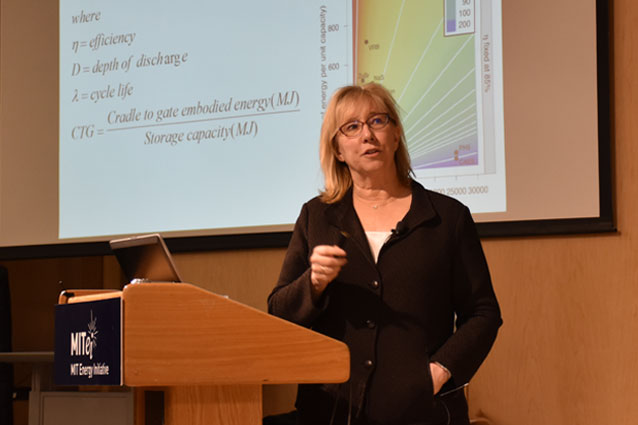 Decision-Making for a Low-Carbon Future | MIT Energy Initiative
